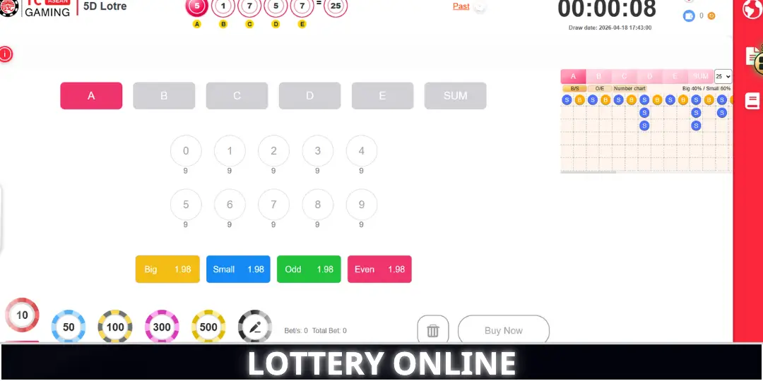 WinPKR Lottery - TCG Sea Lottery : WinPKR پر لاٹری گیم کا مکمل تعارف اور ریویو 2 TCG Sea Lottery کا انٹرفیس